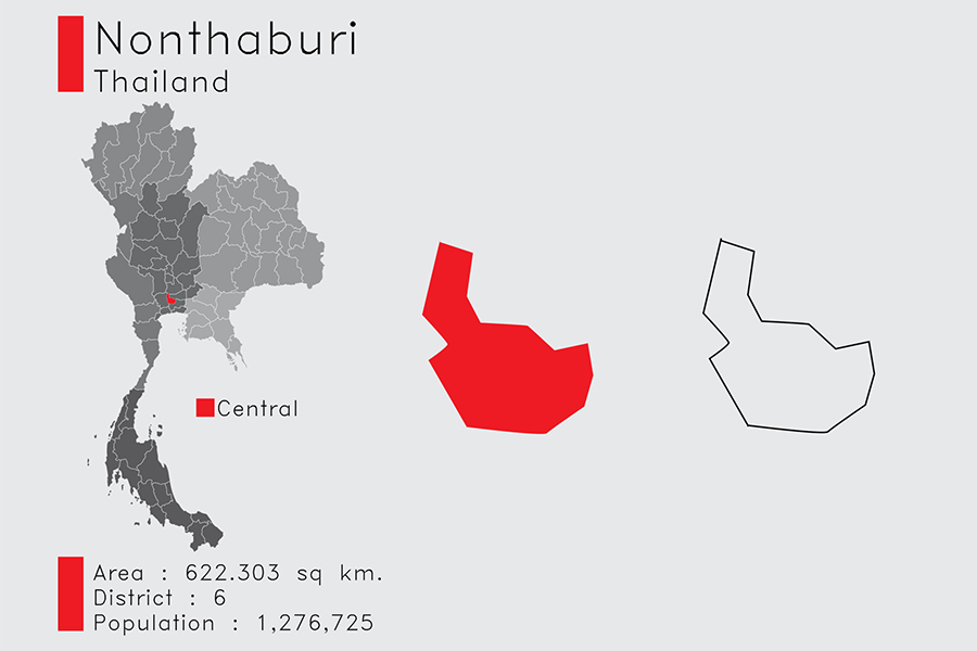 Localisation de Nonthaburi sur la carte de la Thailande
