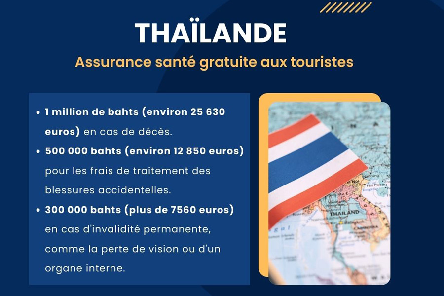 La Thaïlande offre une assurance santé gratuite pour les visiteurs étrangers