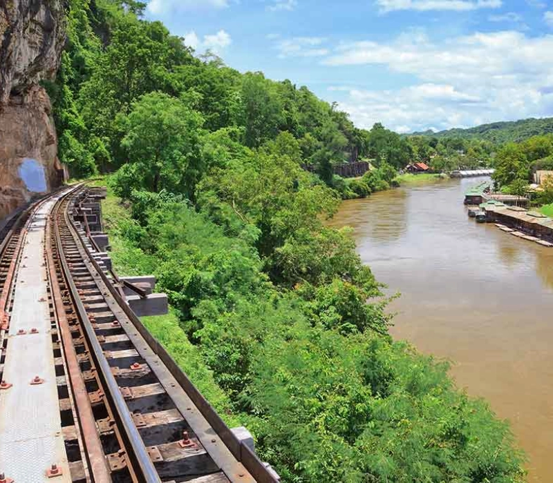 Marché ferroviaire de Maeklong