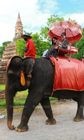 Voyage Thaïlande 7 jours