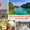 Destinations touristiques Vietnam 2026 : 10 lieux inoubliables sur la scène internationale